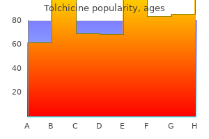 tolchicine 0.5mg