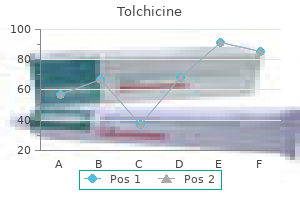 buy tolchicine in united states online