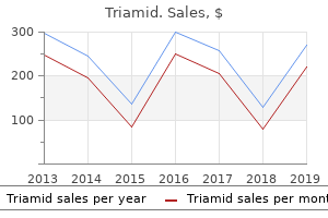 order triamid online from canada