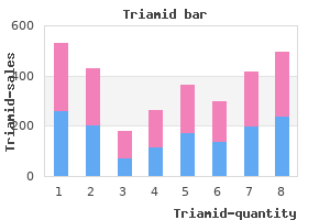 purchase triamid 100 mg visa