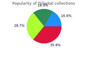 buy generic trileptal from india