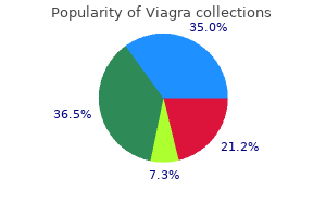 buy 50 mg viagra with visa