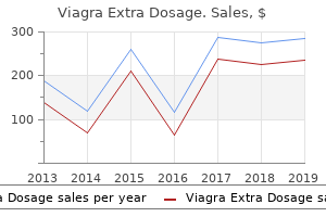 purchase viagra extra dosage us