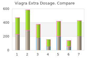 cheap viagra extra dosage 150 mg overnight delivery