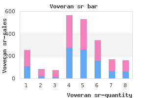 generic voveran sr 100 mg online