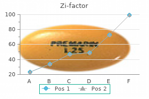 generic zi-factor 250mg on-line