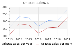 purchase orlistat amex