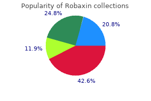 buy robaxin us