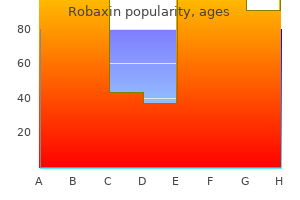 purchase genuine robaxin on line