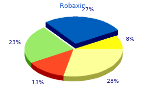 robaxin 500 mg online