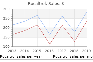 purchase 0.25mcg rocaltrol fast delivery