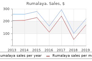cheap 60pills rumalaya otc