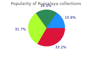 buy rumalaya 60 pills low price