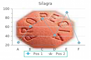 silagra 100 mg lowest price