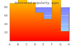 purchase stromectol 6mg line