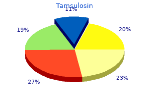 cheap tamsulosin express