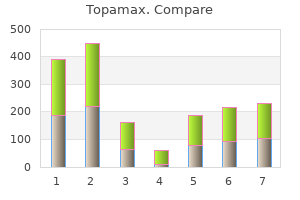 generic 200 mg topamax with amex