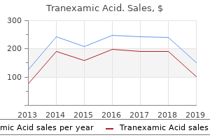 buy 500 mg tranexamic free shipping
