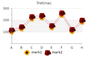 buy tretinac 30mg overnight delivery
