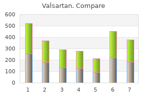 cheap 160 mg valsartan mastercard