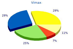 buy vimax 30 caps