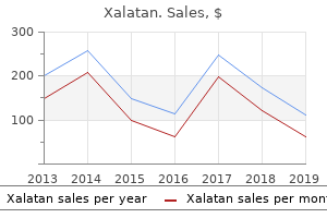 cheapest generic xalatan uk