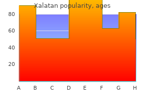 purchase xalatan overnight delivery