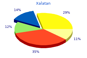 cheap xalatan line