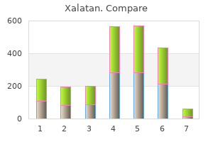 discount xalatan amex