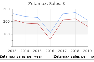 cheap 500mg zetamax overnight delivery