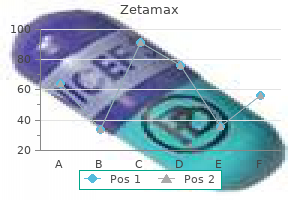 order zetamax with a visa