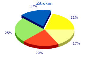 discount 500mg zitroken with amex