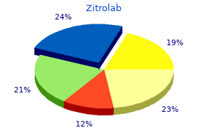 cheap generic zitrolab uk