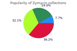 purchase zymycin with mastercard