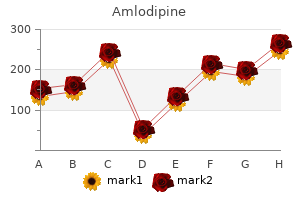 cheap 5 mg amlodipine