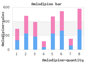amlodipine 5 mg visa