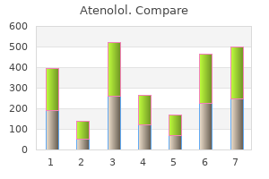 cheap 100mg atenolol otc
