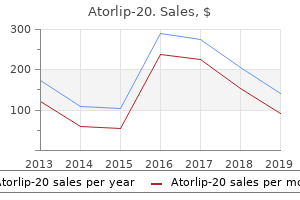 purchase atorlip-20 with a mastercard