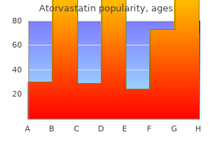cheap atorvastatin 10mg otc