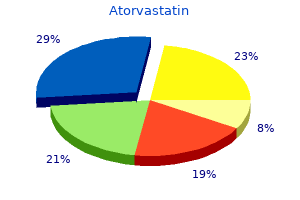 atorvastatin 10mg for sale