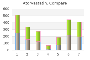 order atorvastatin with a mastercard