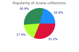 avana 100mg on line