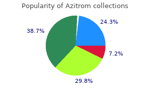 generic azitrom 100 mg with visa