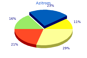 buy 100 mg azitrom with mastercard