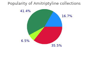 order cheap amitriptyline