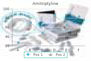 discount 50mg amitriptyline visa
