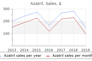 cheap azatril 100mg otc