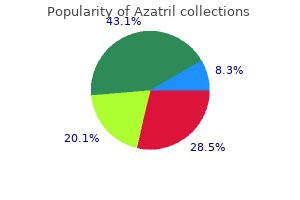 buy cheap azatril 100 mg online