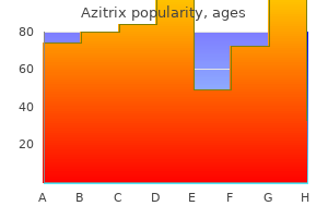 buy 100 mg azitrix with mastercard