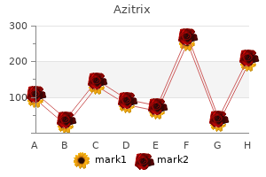 order azitrix in india